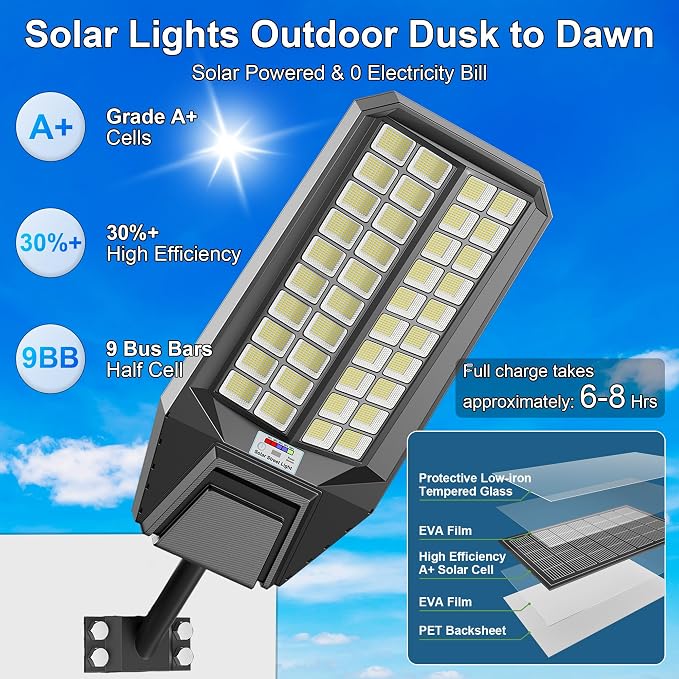 Solar Street Lights Outdoor Waterproof - Large 10000W Commercial Outdoor Solar Light Dusk to Down with Motion Sensor Remote Control LED Parking Lot Flood Lights for Yard Garden Walkway
