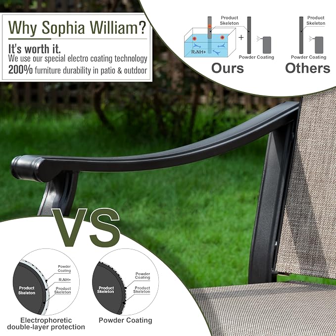 Sophia & William Patio Dining Set for 4 with Round Metal Table | Textilene Chairs，Rust-Resistant Frame，Weather-resistant, Quick-drying & Breathable, Backyard deck, 5 piece