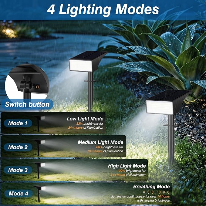 Solar Spot Lights Outdoor with 4-Level Power Display, 2 Pack Cool White | IP65 Waterproof, 4 Modes Auto On/Off,2-in-1 Mount, for Yard Garden Pathway Walkway Tree Patio Driveway