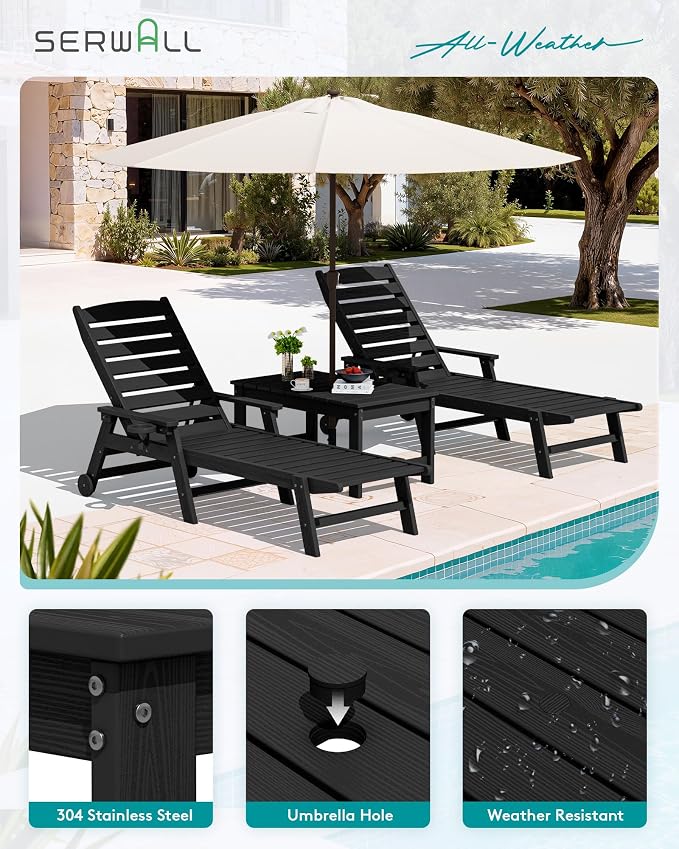 SERWALL Outdoor Coffee Table, HDPE Patio Coffee Table for Outside, Rectangle, Black