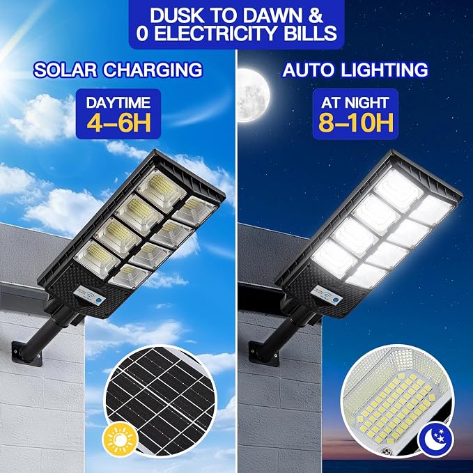 Solar Street Lights Outdoor, IP67 Waterproof, with Motion Sensor, Remote, and Auto Dusk to Dawn | Bright 6500K LED Solar Powered for Patio, Garden, Garage, Courtyard & Parking Lot (2 Pack)