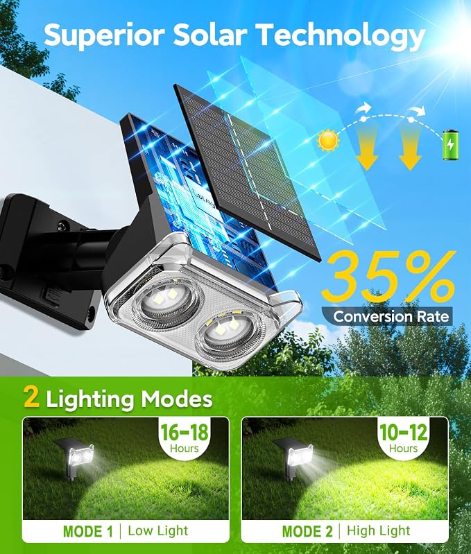 LETMY Solar Lights Outdoor Waterproof IP65, Solar Spot Lights Outdoor With 14 Big LEDs, 2-in-1 Wall Lights & 2 Modes Solar Powered Landscape Spotlights for Garage Pathway Yard Decor Garden Gift 2 Pack