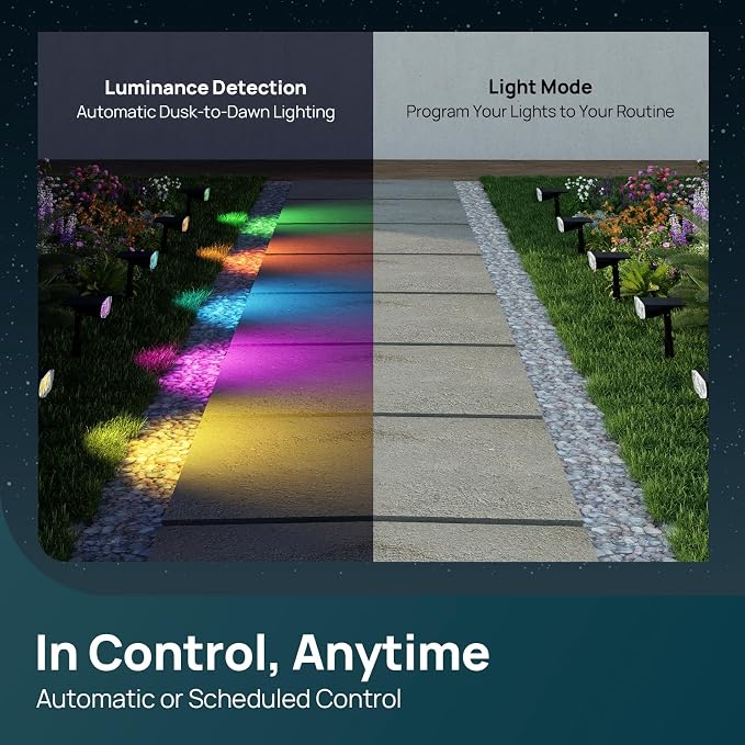 Linkind Smart Solar Spot Lights Outdoor SL5C, Solar Lights Outdoor Spotlight Cool/Warm White/Color Changing, APP/Voice Control IP67 Landscape Lighting for Yard, Garden, Pathway(14 Pack) | APP/ Voice Control, Cool/Warm White/Color Changing Solar Spotlig...