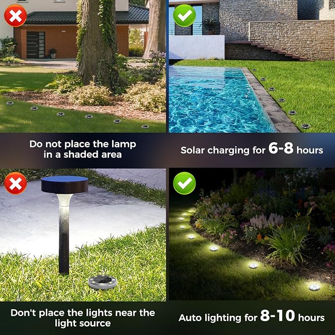 Mini Solar Ground Lights, 2 Pack Flat Solar Disc Lights Outdoor Waterproof, 2.3 Inch Small Solar Garden Lights Landscape Lighting for Outside Pathway Garden Yard Lawn Walkway,Cool White