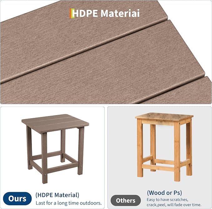 HDPE Adirondack Square Outdoor Side Table,Weather Resistant & Easy Assembly Patio End Tables,Durable Small Patio Table for Beach,Pool,Garden, Balcony, Porch