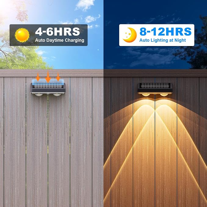 Solar Fence Lights,12 Pack Deck Light,Led Lights Warm White Outdoor Wall Lights,IP45 Solar Powered Light Waterproof for Backyard/Pool/Railing/Patio/Porch/Step/Outside/Garden (Black)