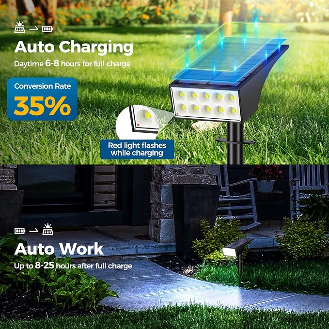 Solar Lights Outdoor Waterproof IP65, Landscape Lights, 6 Pack, Cool White | WENATY Spot Lights Outdoor, 4 Brightness Modes, Dusk to Dawn Solar Spotlights for Yard Garden Pathway Porch Tree House Decor