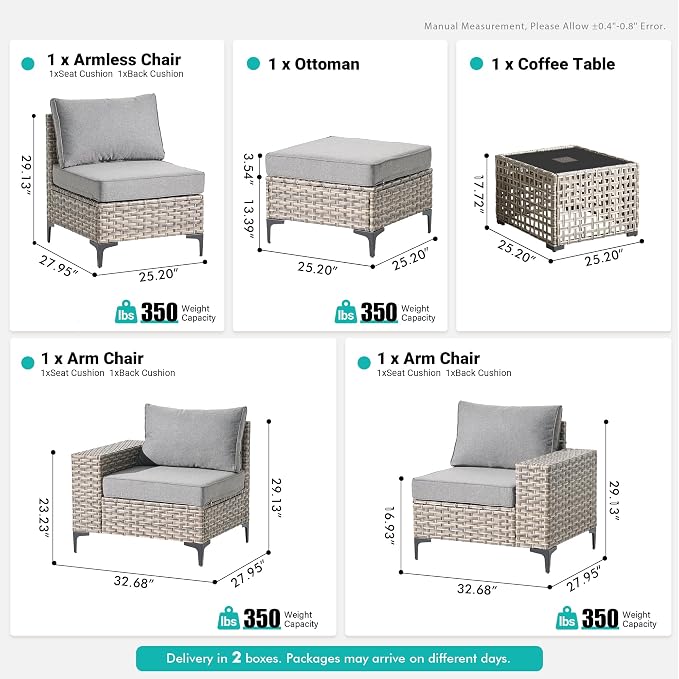 5 Pcs Patio Outdoor Furniture Set - All Weather Wicker Outdoor Sectional Sofa Couch with Coffee Table and Ottoman,Patio Modular Rattan Conversation Set for Garden Deck Yard,Dark Grey