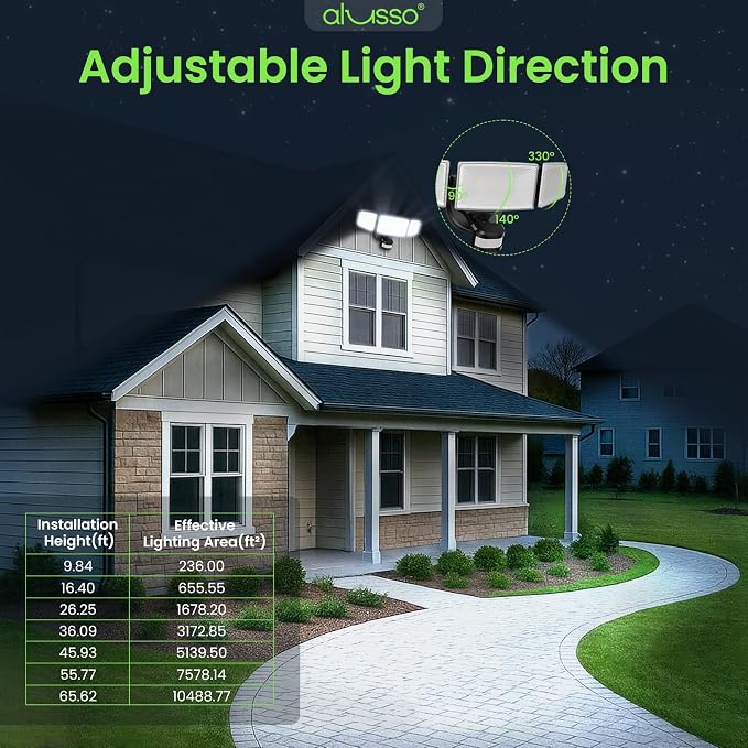 ALUSSO Motion Sensor Outdoor Lights Hardwired(Not Solar),Flood Lights Outdoor 120V, Dusk to Dawn/Auto/On Time, 3CCT 3000K/4000K/6500K Security Light,ETL,3 Modes Metal Black 60W 6000LM