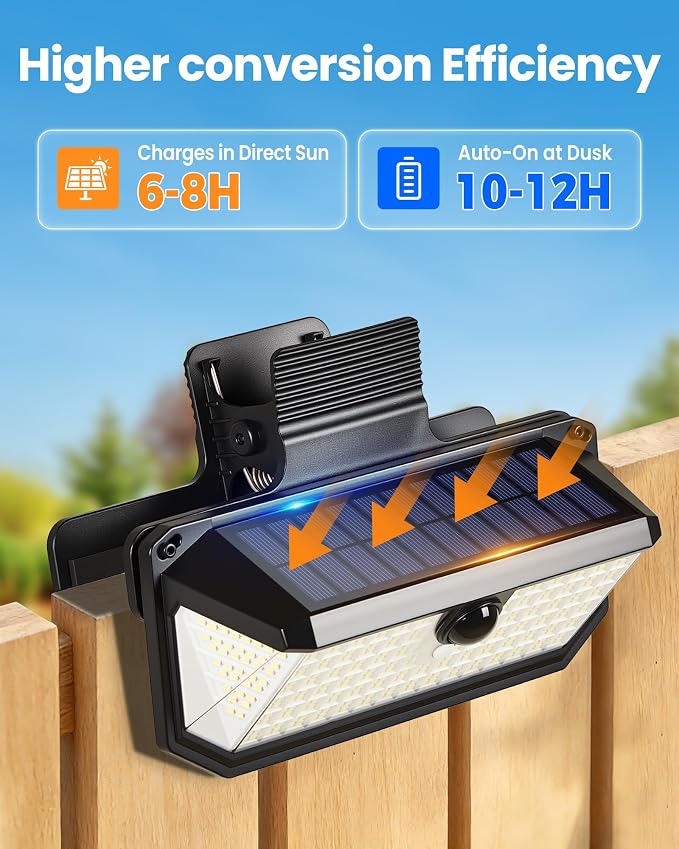LUHLEE 416 LEDs Clip On Solar Lights Outdoor, 1500LM & 300° Angle Bright Motion Sensor Outdoor Lights with 3 Lighting Modes, IP65 Waterproof Flood Solar Light for Fence, Patio, Backyard, Gutter 2Pack