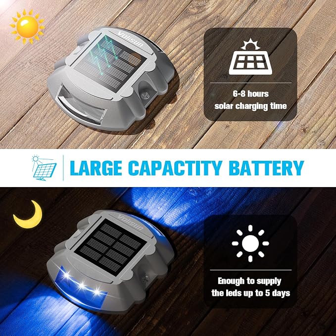 VOLISUN Solar Deck Driveway Dock Lights,Solar Pathway Lights,Blue 12 Pack | Solar Powered LED, IP68 Waterproof Led Outdoor Warning Step Marine Lights for Sidewalk Garden Yard