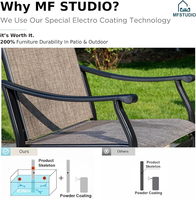 MFSTUDIO 7 PCS Outdoor Dining Set with 6 Patio Dining Sling Chair and 1 Heavy Duty Metal Wood Like Top Table, Outdoor Dining Table and Chairs Set for Patio, Grey