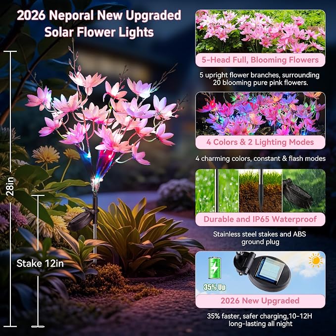 Neporal Solar Flowers Outdoor Waterproof IP65, 5-Head Snow Lotus with 20+ Flowers, 4-Color Light & 2 Lighting Modes, Decorative Solar Lights Outdoor Garden, Yard, Pathway, Flower Bed (4-Pack, Pink)