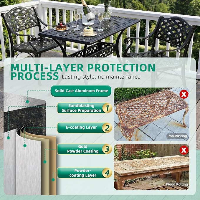VIVIJASON 3 Piece Patio Bistro Set, Cast Aluminum Outdoor Dining Set with 42" x 24" Rectangular Table and 2 Chairs, Rust Proof & Weather Resistant Furniture for Small Balcony, Porch, Garden, Deck