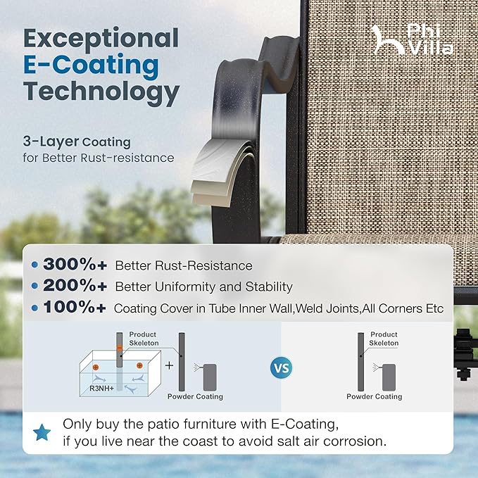 PHI VILLA Patio Furniture Set with Umbrella for 4,Swivel Mesh Dining Chairs | Includes 1 square metal table, 4 breathable textilene chairs and 10ft Navy Blue umbrella, designed for deck, backyard, garden