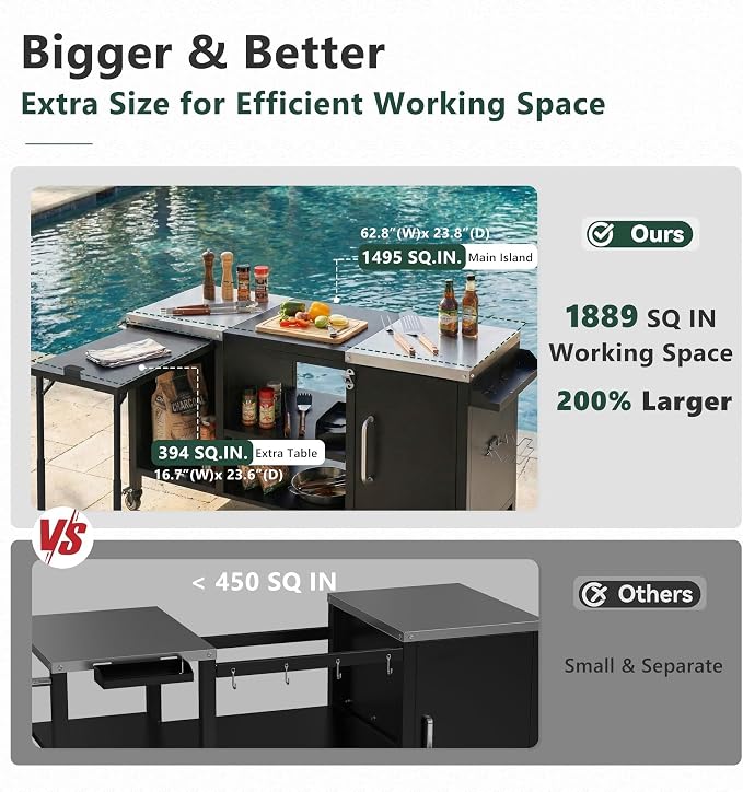 72.4" Large Grill Table for Large Big Green Egg,Metal Outdoor Grill Cart with Fold-out Prep Table,Adjustable Shelves,Spice Rack,Outdoor Kitchen Island for Big Green Egg,Kamado Joe Classic (Black#23)