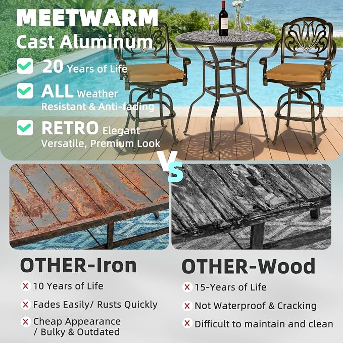 MEETWARM Patio Height Bar Table, 35.4" Bar Height Bistro Table, Outdoor Cast Aluminum Bistro Round High Top Dining Table with 2" Umbrella Hole for Garden Deck Backyard, Dark Bronze