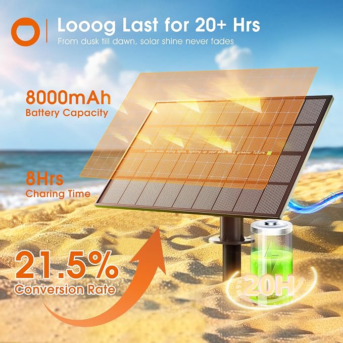 addlon 200FT(192+8) Solar String Lights Outdoor, Last 20+ Hrs, USB Charging | IP65 Waterproof. Dimmable Timer via Remote. Memory, 3 Modes, 2700K Warm White. Easy Install for Patio, Porch. 4-Pack*50FT.