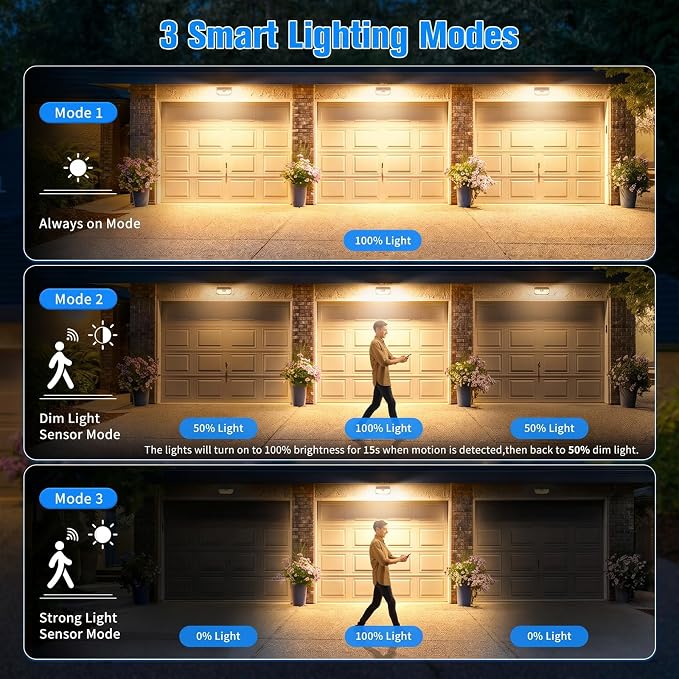 Aootek Solar Lights Outdoor 182 LEDs 2500Lm Warm White Solar Motion Sensor Lights IP65 Waterproof Wide Angle Lamp for Patio Garden Garage Yard Front Door (2-Pack)