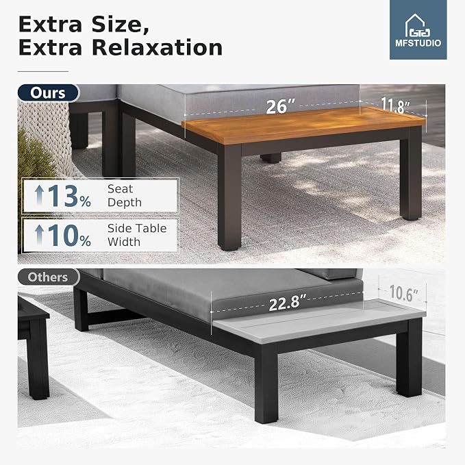MFSTUDIO 9 Pieces Patio Furniture Set, Metal Outdoor Sectional Sofa Modular Outdoor Couch, Modern Patio Conversation Set with Coffee Table for Backyard, Garden