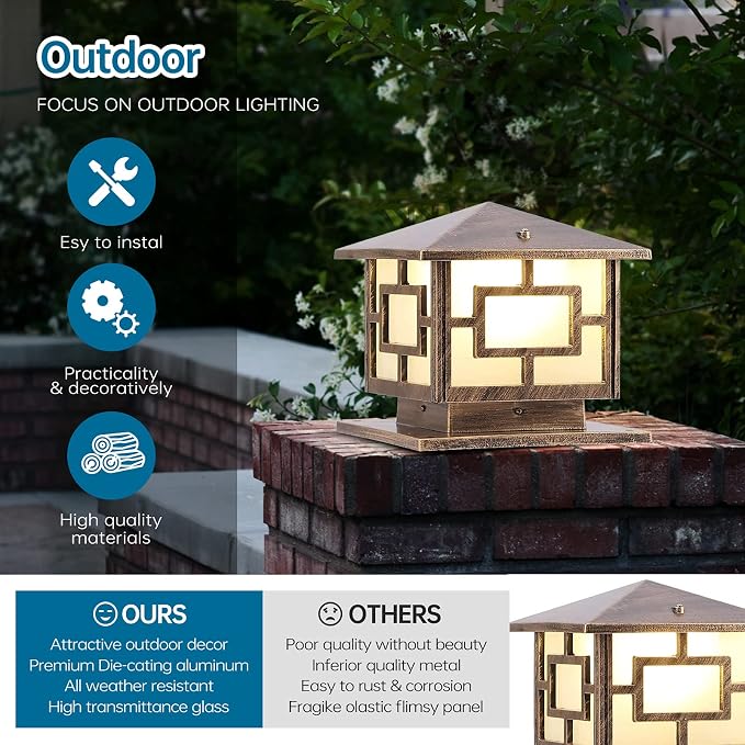 Pillar Lights Outdoor, E26 Waterproof Light Fixture Aluminum Glass Post Column Lamp Victorian Fence Garage Pavilion Courtyard Lighting ( Color : Bronze )¡­, S-Bronze