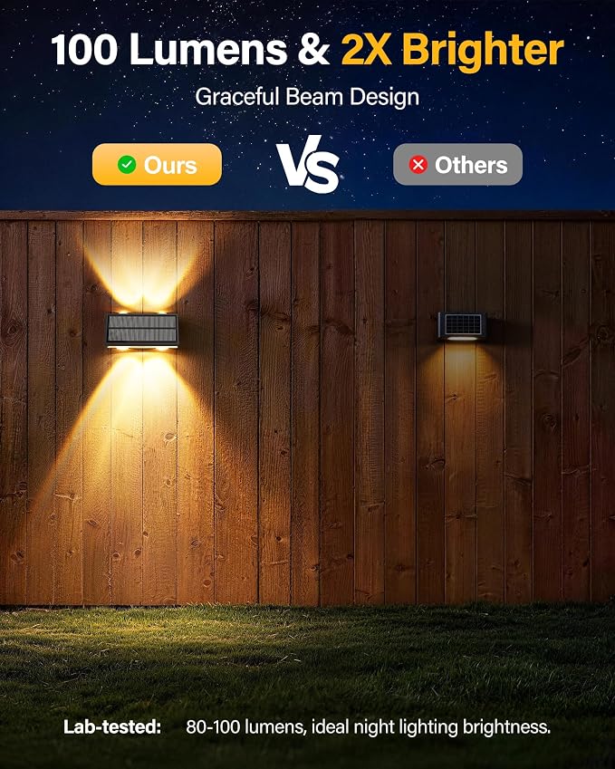Solar Fence Lights Outdoor, 6 Pack Fence Solar Lights Waterproof | IP65 Fence Lights Solar Powered Up & Down LED Focus, 9 Color Modes, 12H Dusk to Dawn Glow for Pool/Patio/Backyard - Black