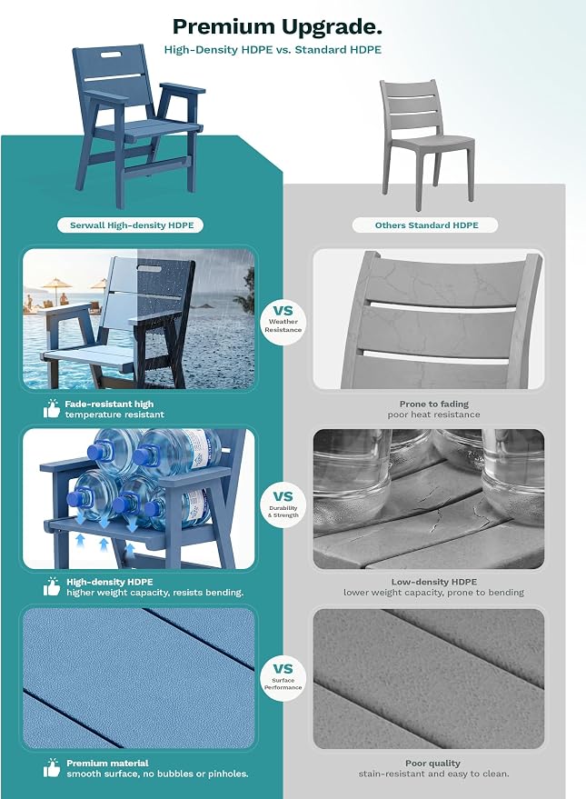 SERWALL 76" HDPE Outdoor Dining Set, 10 Pieces Patio Furniture with Rectangular Table, 8 Chairs & 1 Umbrella (Base Not Included), All-Weather Outdoor Dining Set for Backyard Deck Balcony, Blue