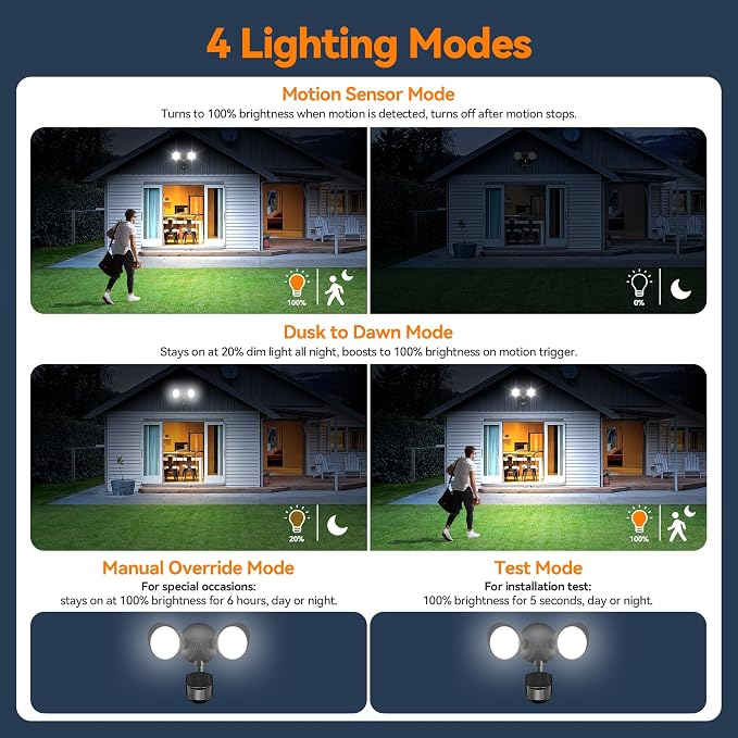 45W 5500LM PIR Motion Sensor Outdoor Lights, Dual Head LED Flood Light, 5000K Daylight, IP65 Waterproof Hardwired Dusk to Dawn Motion Detector Security Light for Outside Garage Yard (Black)