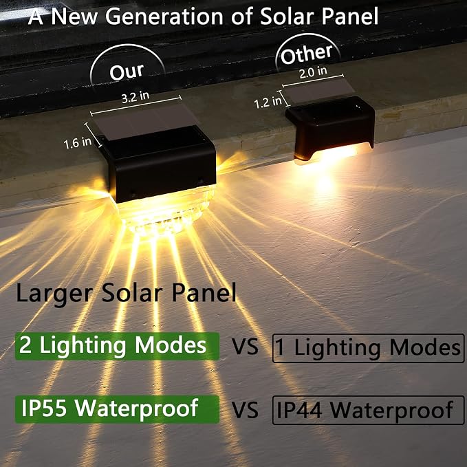 Solar Lights Outdoor, Solar Deck Lights, 6 Pack Solar Fence Step Lights Outdoor Waterproof LED for Outside Patio Stairs Yard Garden Backyard Decor, 10 Lumens,Warm White/Color Changing Lighting