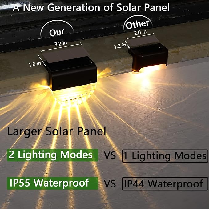 Melunar Solar Deck Lights, 6 Pack Waterproof LED Solar Step Light Outdoor, Fence Lights Solar Powered for Outside, Garden, Patio, Stairs,Yard,10 Lumens, Warm White/Color Changing Lighting