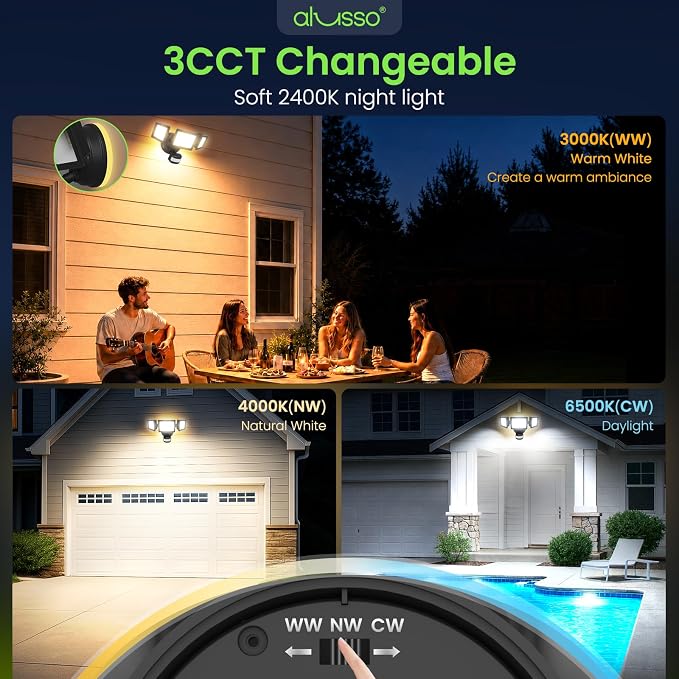ALUSSO Motion Sensor Outdoor Lights , 40W 4500LM Flood Lights Outdoor 120V | Night Light 2400K/3000K/4000K/6500K 3 Modes (Dusk to Dawn/Auto/On Time), Waterproof Hardwired Security Light ETL Listed, 1PC