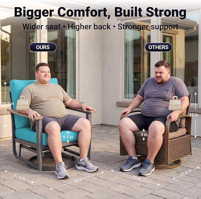 Aluminum Outdoor Patio Furniture Set, 4-Piece Outdoor Sofa with 5.1" Thick Cushions, 2 Swivel Rocking Chairs and 1 Side Table, Outdoor Couch for Backyard, Balcony, Blue