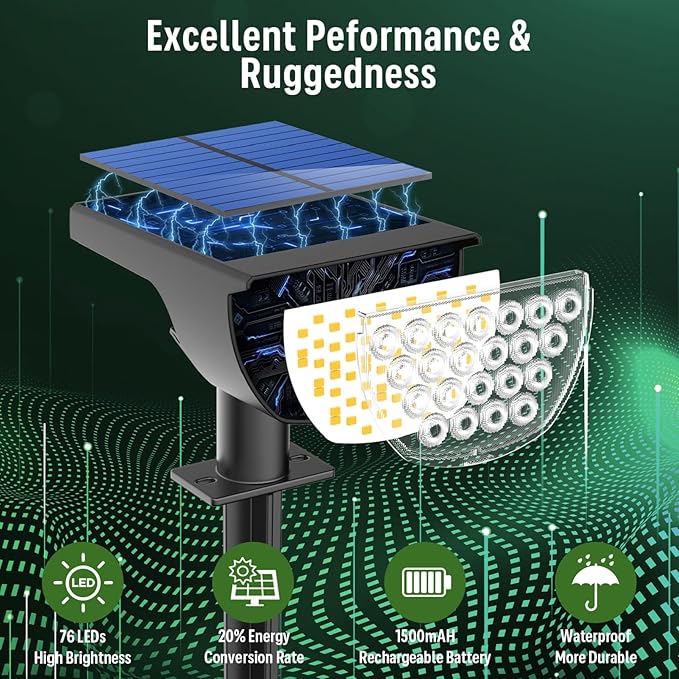 GKGG Solar Lights Outdoor Waterproof IP65, Solar Powered 76 LED 3 Lighting Modes Solar Spot Lights Outdoor for Yard Garden Landscape Pathway (Cool White, 6 Pack)