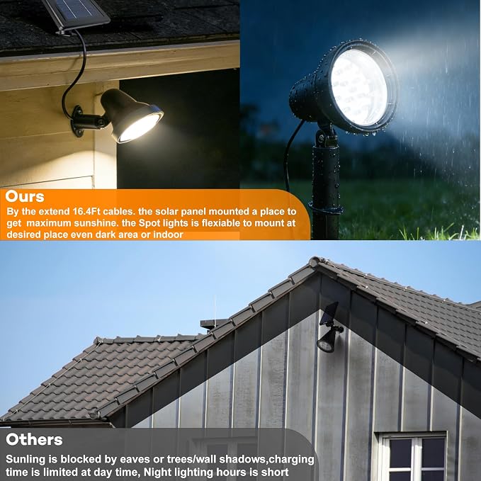 SUNLONG Solar Powered Spot Lights Outdoor Waterproof 2 in 1 Bright Solar SpotLights Power Adjustable for Flag Yard Flagpole Landscape Dusk to Dawn 2 x Spots White