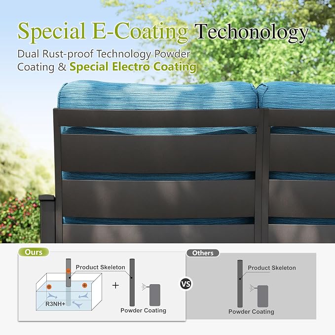 Sophia & William Patio Furniture Sets for 7 Outdoor Conversation Set 7 Pcs with 2 x Swivel Sofa Chairs, 2 x Armrest Chairs, 1 x 3-Seat Sofa, 2 x Ottomans Garden Backyard Poolside Peacock Blue