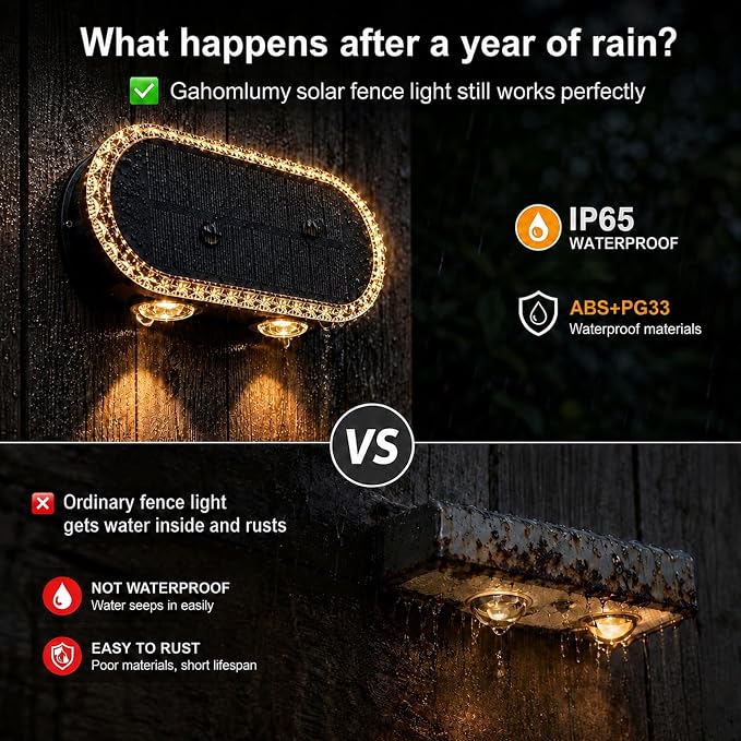 Solar Fence Lights Outdoor, IP65 Waterproof Wall Lighting with Dual Focused Brighter LED Up Down - 3000K/4000K/6000K Dusk to Dawn 12h for Backyard/Patio/Porch/Wall Decor（2 Pack）
