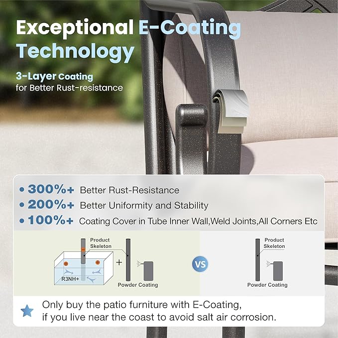 PHI VILLA 7 Piece Patio Dining Set, Rectangular Steel Table | Metal chairs, Beige Cushion, Cushions, E-coated