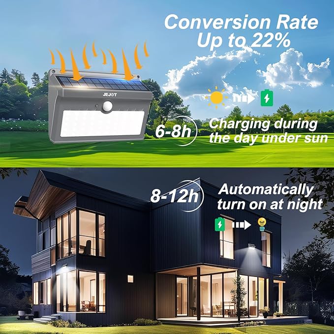 JEJOT 6 Pack Solar Motion Lights Outdoor Waterproof, 270° Wide Angle,3 Modes Solar Wall Lights, Anti Glare Solar Powered Flood Lights for Fence Garage Garden Patio Yard