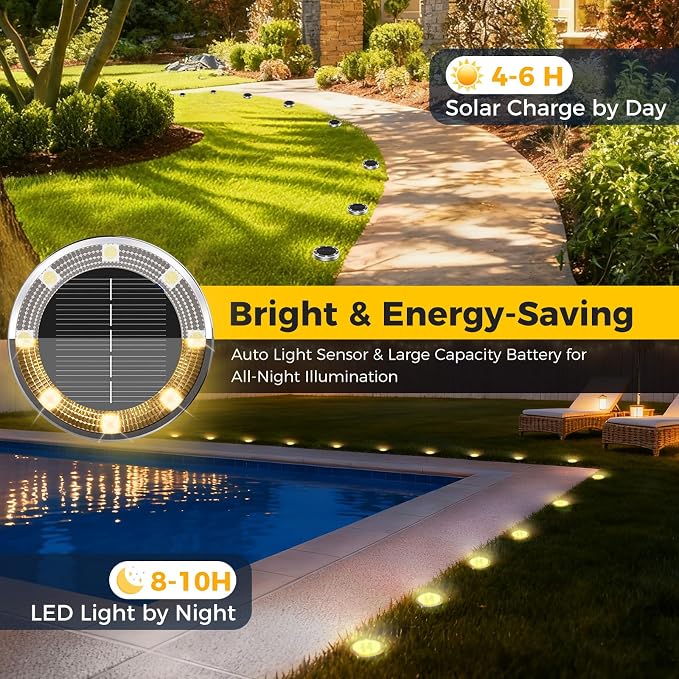 24 Pack Solar Ground Lights Outdoor, 8 LED Mini Flat Solar Disc Lights, IP65 Waterproof Pathway Lights Solar Powered, Landscape Lighting for Garden Walkway Driveway Yard Lawn,Warm White