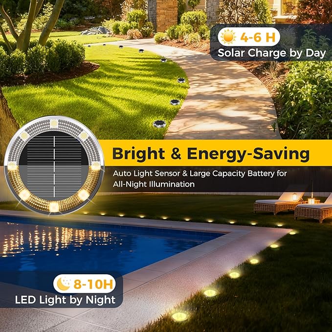 4 Pack Solar Ground Lights Outdoor, 8 LED Mini Flat Solar Disc Lights, IP65 Waterproof Pathway Lights Solar Powered, Landscape Lighting for Garden Walkway Driveway Yard Lawn,Warm White