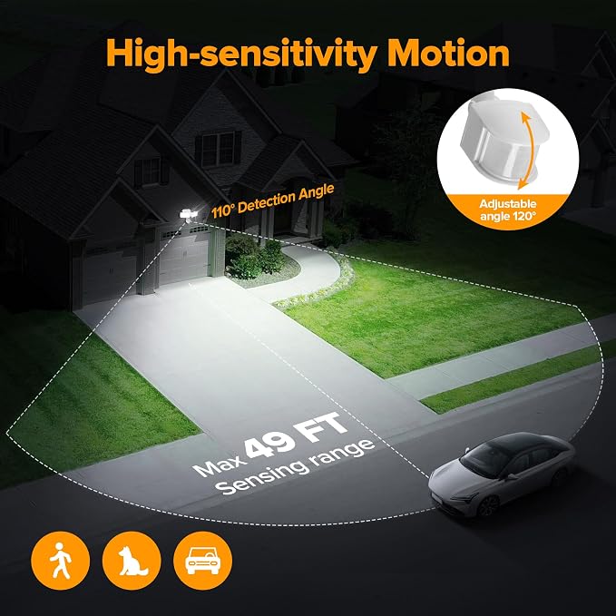 LUTEC 21W 2 Pack Plug in Motion Sensor Light Outdoor, Flood Lights Outdoor Motion Sensor,2500LM, 5000K Daylight,IP65 Waterproof,Adjustable 2 Heads Wall Light for Garage, Porch, Yard - White