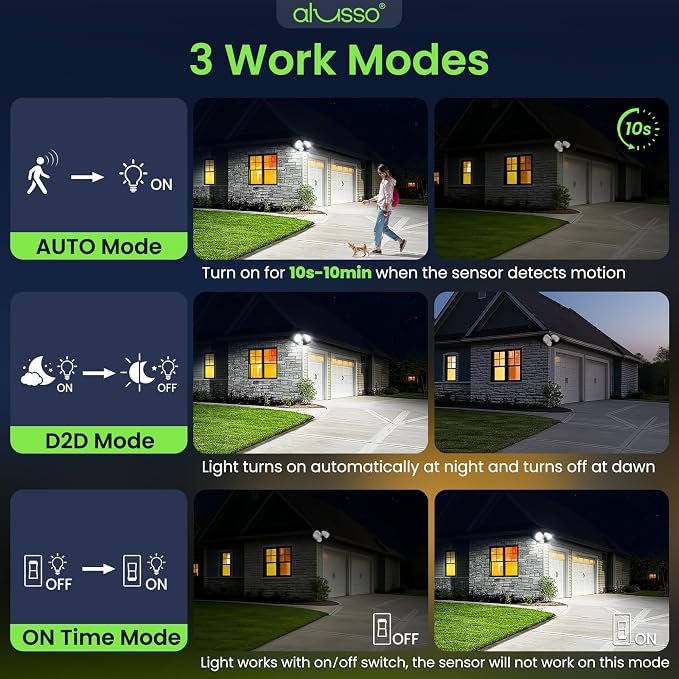 ALUSSO Motion Sensor Outdoor Lights Metal Heads, 30W 3600LM Flood Lights Outdoor 120V, 3 Modes Dusk to Dawn/Auto/On Time, 3000K 4000K 6500K Adjustable, Hardwired Security Light ETL Listed, White 1PC