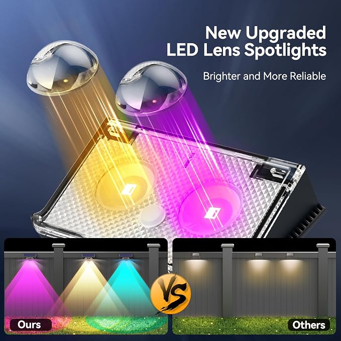 TECKNET Solar Fence Lights Outdoor Waterproof 8 Lights Modes 12 Pack (RGB) | Warm White & 6 Colors & RGB,IP66 Waterproof,No Elec. Bill,Dusk-to-Dawn Sensor for Fence/Railing/Step/Patio and Pool Areas