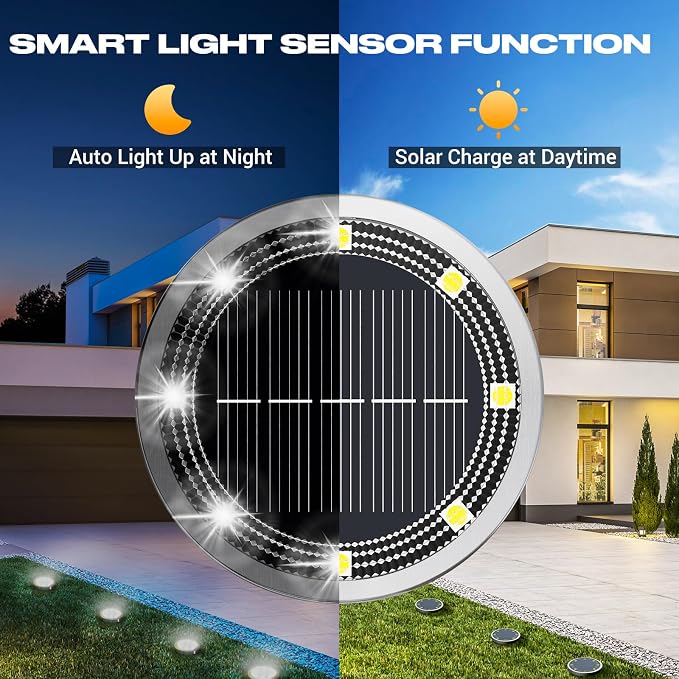 Solar Ground Lights Outdoor, 2 Pack Flat Solar Powered Disc Lights, IP68 Waterproof, Anti-Rust, Landscape Lighting for Pathway Garden Yard Lawn Walkway Landscape Driveway, Mini, Cool White