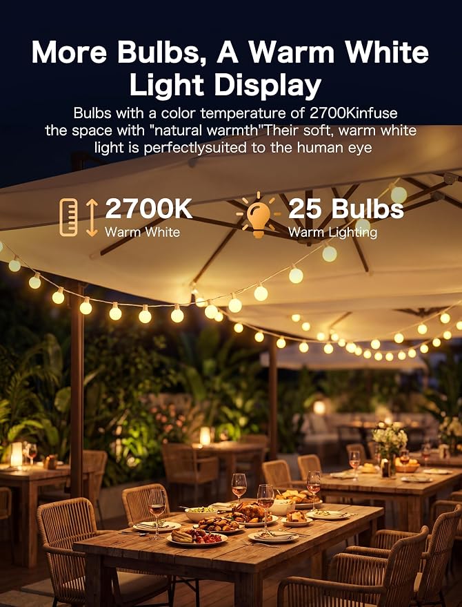 SUNSGNE 25FT G40 LED Outdoor White String Lights with 27 White Solid Shatterproof Globe Bulbs (2 Spare), Outdoor Hanging Edison Lights for Room Café Bistro Pergola Tents, White Wire