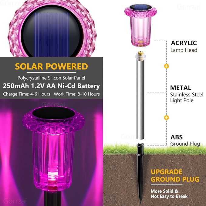 10 Pack Solar Lights Outdoor Waterproof LED Pink Pathway Lighting | Auto On/Off Stake Lights for Yard Garden Walkway Outside Driveway, Acrylic Diamond-like Lampshade, Stainless Steel Pole