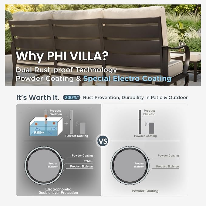 PHI VILLA Patio Furniture Set with FirePit Table, Outdoor Furniture with 1 x 72 Deep Seating Sofa Bench, 1 x 45 Gas Firepit Table, 2 x Swivel Sofa Chairs, 2 x Metal Cushioned Ottoman
