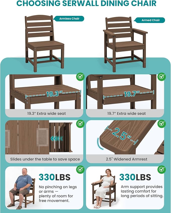 SERWALL All Weather Armless Outdoor Dining Chair Set of 2, Brown | Armless Dining Chairs built to last with 330 lb capacity. Compact 24.6"Dx19.3"Wx33.6"H. Weatherproof & easy to clean.