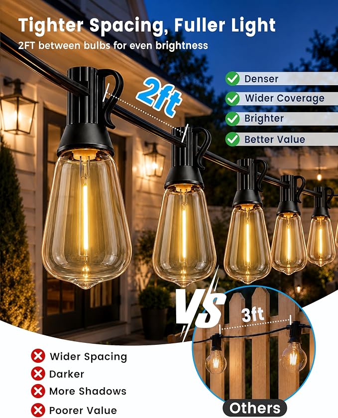30FT(24+6) String Lights Outdoor, 2FT Bulb Spacing, Waterproof Shatterproof Warm White ST38 LED Edison Bulbs, Extension Cord, Plug in Connectable Hanging Patio Lights for Outside, Backyard