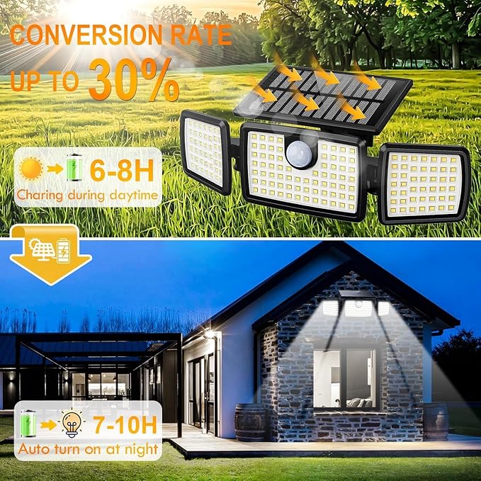 MIHANI Solar Flood Lights Outdoor, 2500LM Motion Sensor Security Lights with 270° Wide Angle, IP65 Waterproof, 3 Heads Solar Outdoor Lights for Patio, Yard, House, Garage (Non-Remote, 2 Pack)